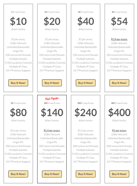 StormProxies Review With Discount Coupon 2019: Proxies @$1.74 Hurry