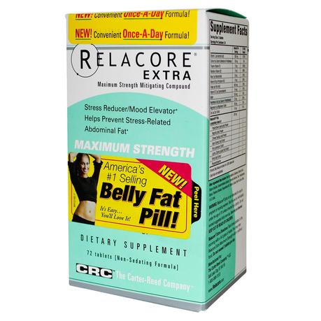 Relacore Review 2019 – Side Effects & Ingredients
