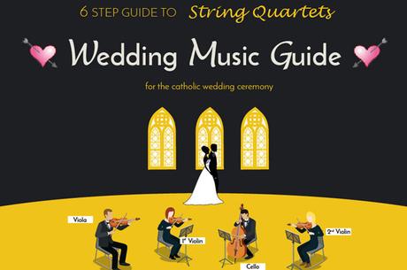String Quartet Guide