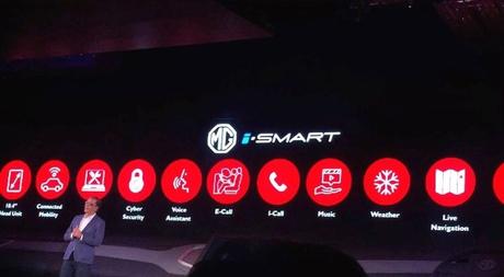 iSMART- MG Hector First Internet Car Technology in India