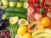 Need Fruits Vegetables?