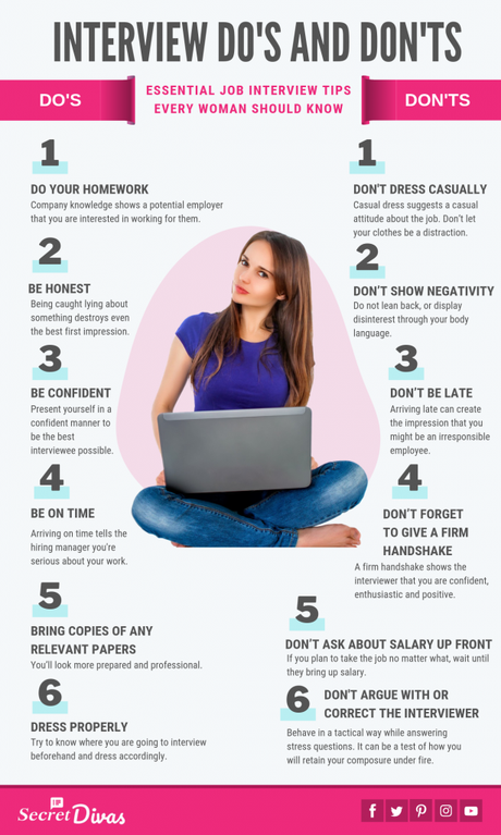 Interview Do's and Don'ts