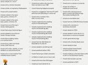 Shadow Wind @ZafonOficial