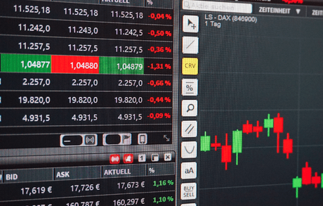 Learning How To Day Trade (Beginner’s Guide)