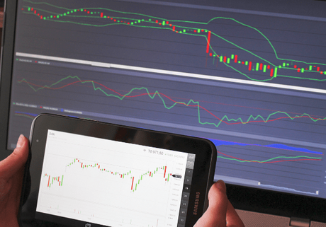 Learning How To Day Trade (Beginner’s Guide)