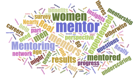 Tips for Seeking Out a Mentor from Successful Women Who Have Done It