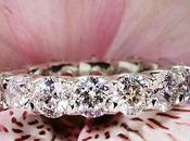 Sensational Eternity RIng