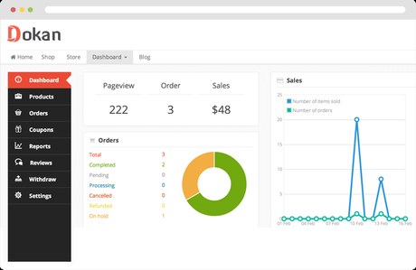 How To Build A Marketplace With WordPress Without Any Coding Skill Dokan Multivendor Marketplace Plugin