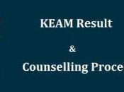 KEAM Result 2019: Download Score Card Merit List Here