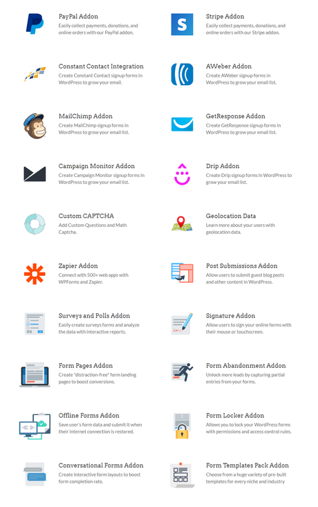 WPForms Add-ons