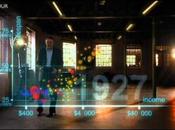 Factfulness Hans Rosling Introduction