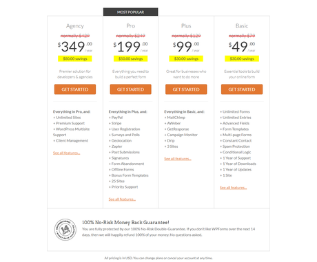 WPforms pricing