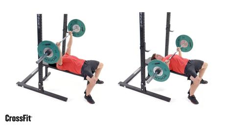 What Is The Right Way To Do Decline Bench Press And What Are The