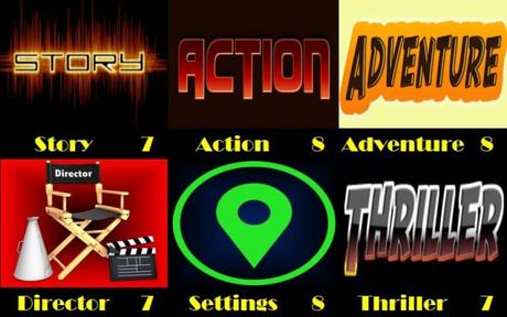 ABC Film Challenge – Action – X – XXX: Return of Xander Cage (2017) Revisited