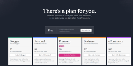 WordPress.com Pricing