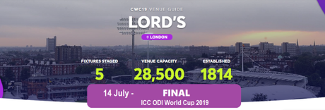 The Match Schedule of India for the ICC Cricket World Cup 2019