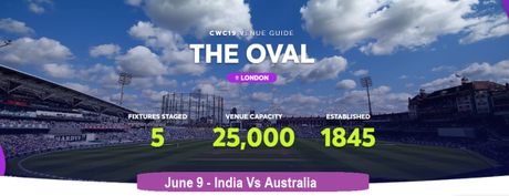 The Match Schedule of India for the ICC Cricket World Cup 2019