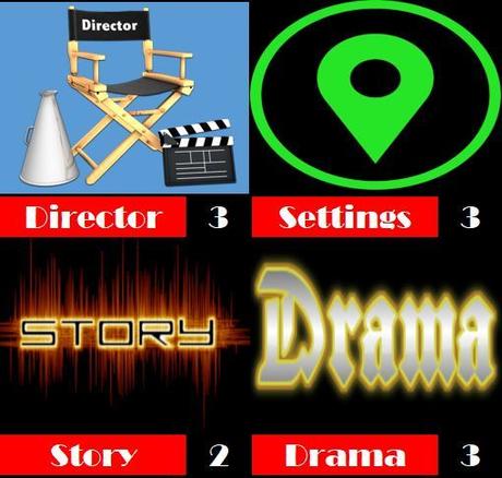 Bound by Blood (2015) Bound by Blood (2015)