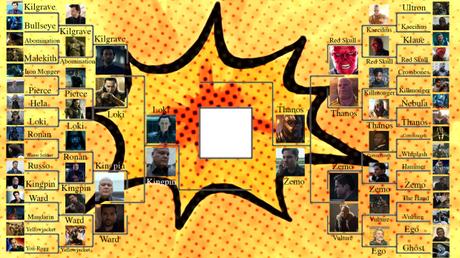 The MCU Villain Showdown FINALE The MCU Villain Showdown FINALE