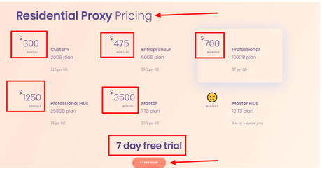 Netnut.io Review 2019 (Residential Proxy IP Network ) [Discount 7 Day Free]
