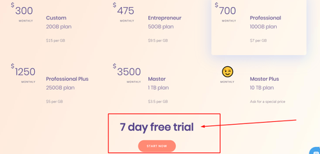 Netnut.io Review 2019 (Residential Proxy IP Network ) [Discount 7 Day Free]