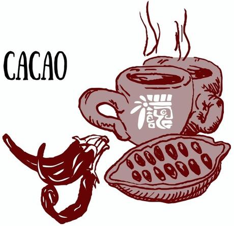 Xocolatl and the History of Chocolate