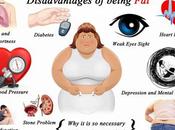 Manage Obesity Naturally?