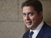 Time Take China Over Canola: Scheer