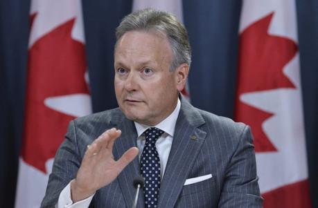 Poloz says higher revenues suggest economy doing well despite headwinds Poloz says higher revenues suggest economy doing well despite headwinds