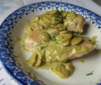 Chicken with a Pesto & Mushroom Sauce