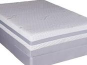 Mystery Hybrid Mattress