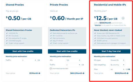 List Of Top 5 Cheap Private Residential Proxy Providers In 2019 @$.50/mo