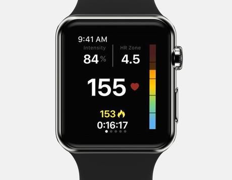 6+ Best Heart Rate Monitors for Apple Watch ( 2019 )