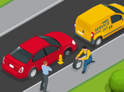 Checklist Identify Your Actual Roadside Assistance Needs