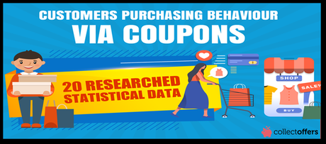 20 Researched Statistical Data: Customer Purchasing Behaviour via Coupons