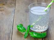 Health Benefits Basil Seeds