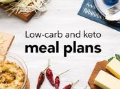 This Week’s Keto Meal Plan: 16:8 Fasting