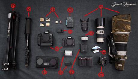 What is in my camera Bag-Govind Vijayakumar