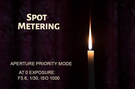 Spot Metering Mode Example