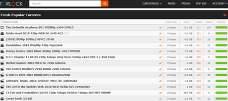 torrent sites working in 2019