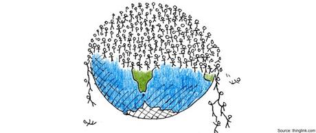 Image result for climate change and overpopulation