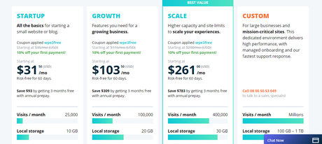 wp engine coupon price