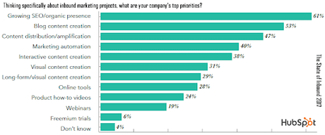 Responsive WordPress Themes wordpress seo friendly theme