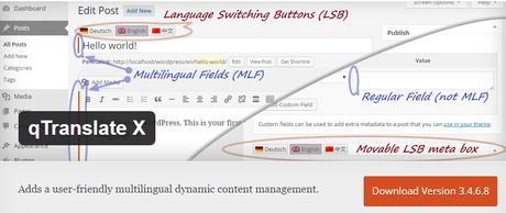 WordPress Translation Plugins WordPress Translation Plugins