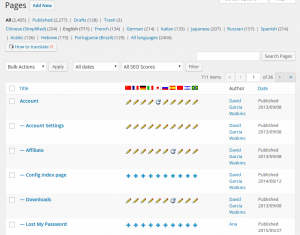 WordPress Translation Plugins WordPress Translation Plugins