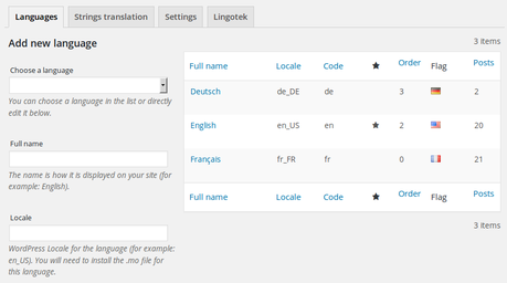 WordPress Translation Plugins WordPress Translation Plugins