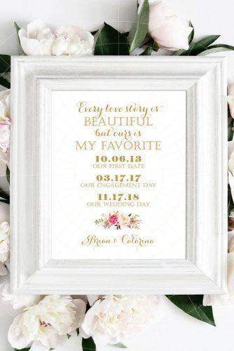 wedding signs printable wedding sign couple fact