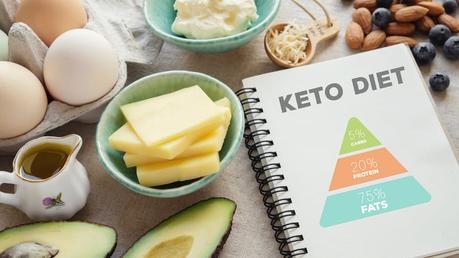 Ketogenic nutrition training program launched