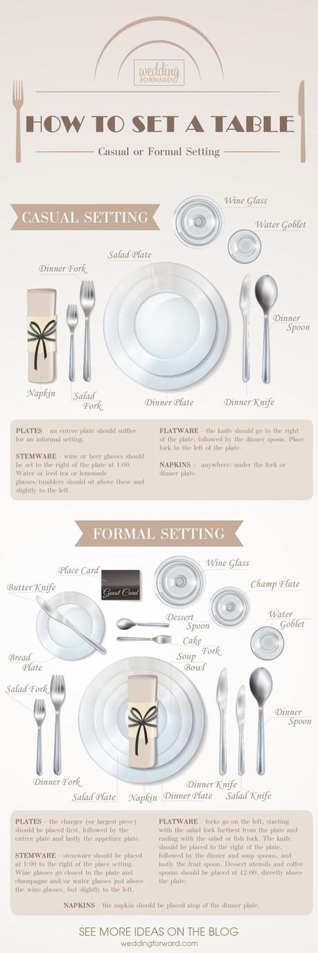 how to set a table casual formal setting wedding tips ideas