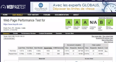 Most Popular Website Speed Test Tools (2019) wbpage test